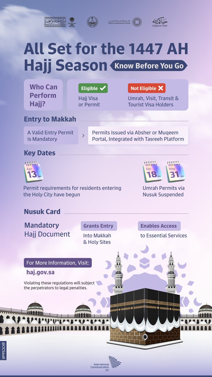 CIC Saudi Arabia tweet media