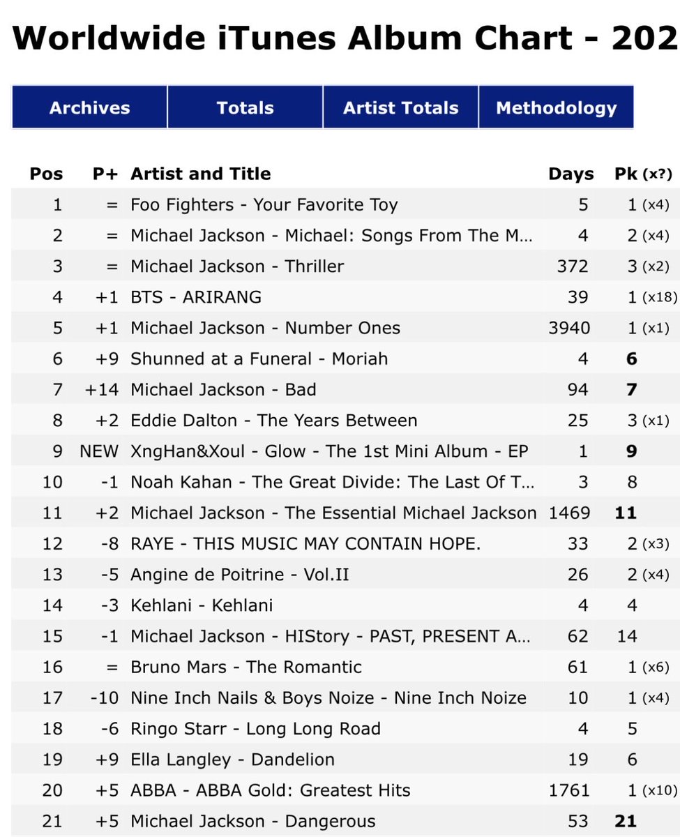 レエズン tweet media