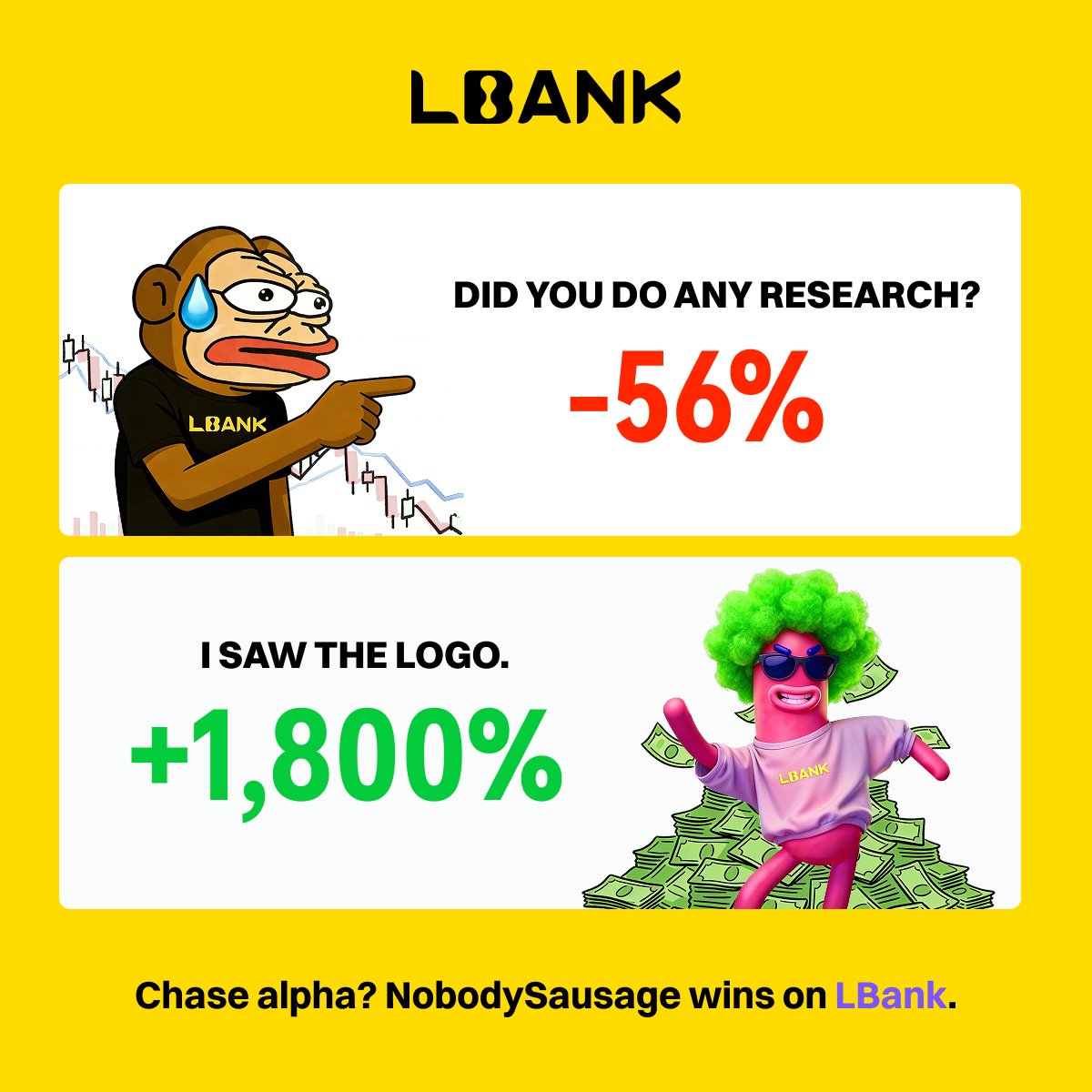 LBank.com tweet media