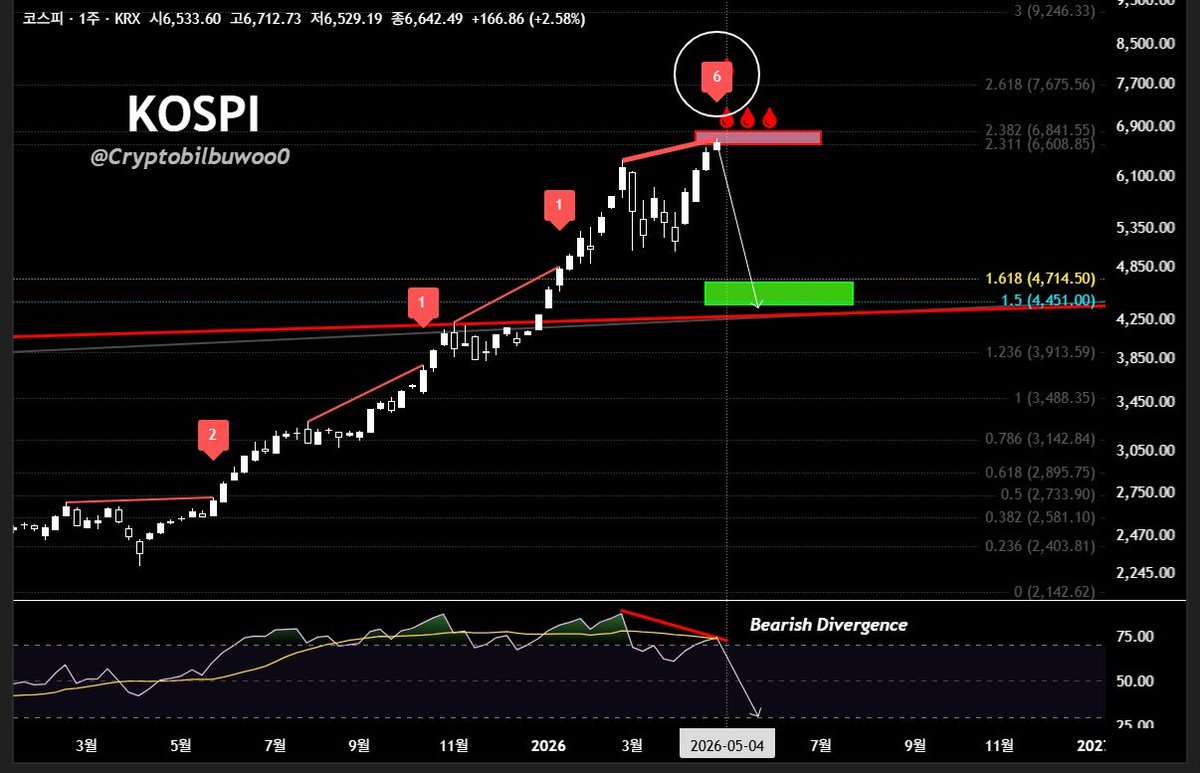 (X)=chi (R)esurrected (P)=rho tweet media