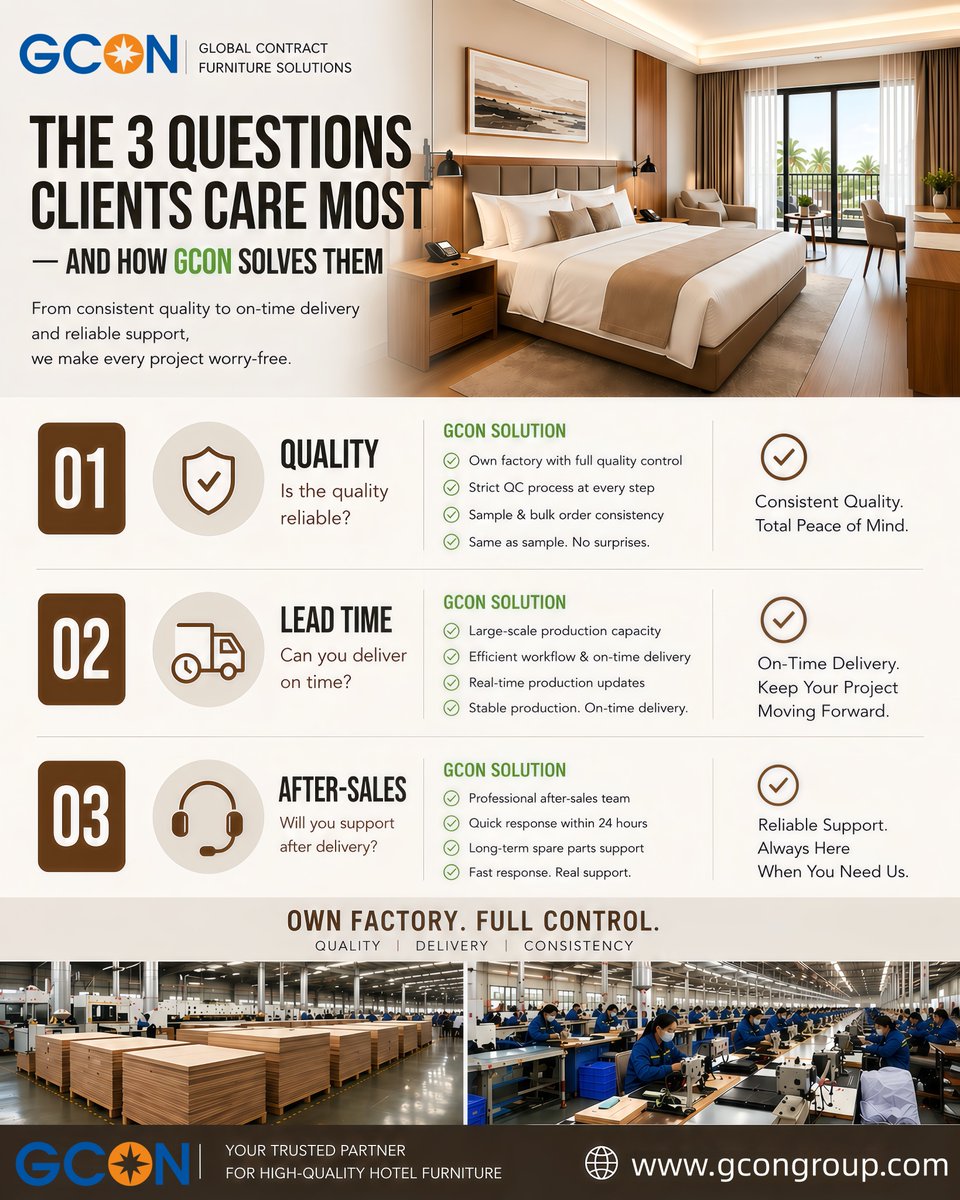 gconfurniture's tweet image. Procuring hotel furniture shouldn't be a gamble. 
At GCON, we tackle the 3 core risks for B2B buyers:
Quality(Full factory control)
Lead-time(Streamlined delivery)
Service (Instant after-sales)
🔗 gcongroup.com
#B2B #FurnitureSupply #HotelDesign #GCON #Procurement