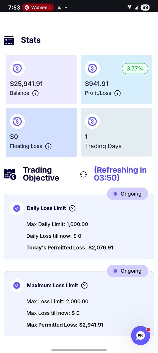 Fx Nurse 💉📊 tweet media