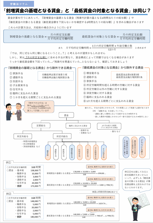 tomofullmoon's tweet photo. ✅「割増賃金の基礎となる賃金」と「最低賃金の対象となる賃金」の再確認！
住宅手当のうち一定のものは割増賃金の算定基礎から除外できる賃金に含まれるが、最低賃金の対象から除外する賃金には含まれない（住宅手当は最低賃金の対象となる賃金に含まれる）。要注意ですよ。
https://t.co/36Med4PyOM https://t.co/yYhGgO03GA
