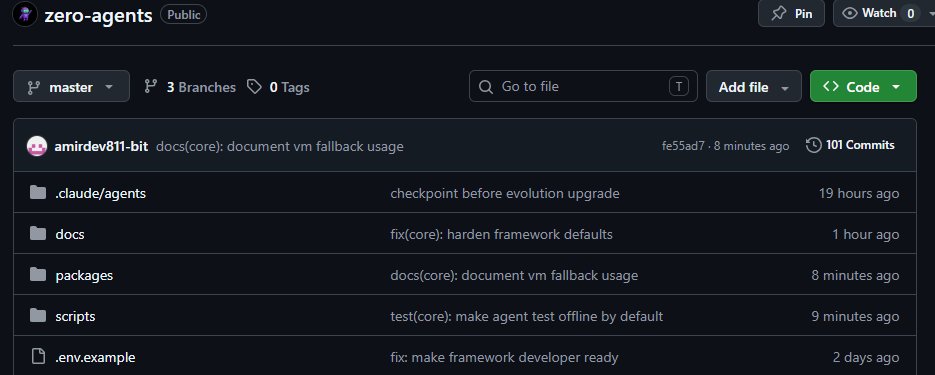 Hit 100+ Commits 

Building Zero Agents Framework for OPEN AGENTS by <a href="/ETHGlobal/">ETHGlobal</a>