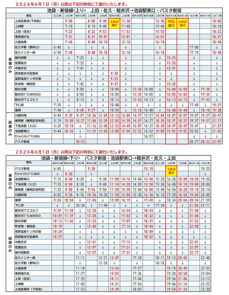 chikuma_bus's tweet photo. 2026年6月1日（月）に高速バス上田・佐久・軽井沢～池袋・新宿線の時刻改正を実施いたします🚌
詳しくは下記または千曲バスのHPをご覧ください🍀

※一部の便では下落合・池袋駅に停車しない便がございます⚠️
※※一部の便におきまして、土日祝日のみ運行する便と平日のみ運行する便がございます⚠️ https://t.co/jv5e7g4ZhG