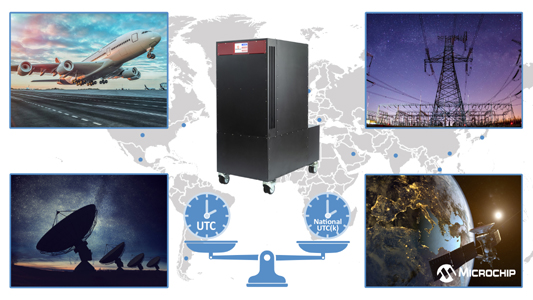 era_electronics's tweet image. @MicrochipTech Increases #Manufacturing Capacity of its #HydrogenMasers
#technews #technology #electronicsnews #electronicseranews #semiconductor #powerelectronics #eenews
electronicsera.in/microchip-tech…