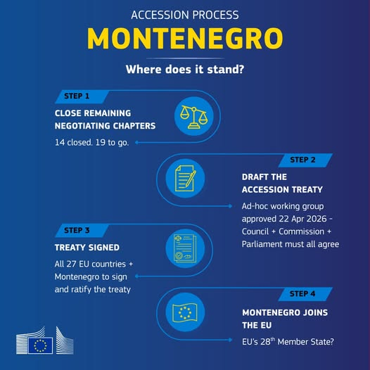 Europe Direct  Baranya tweet media