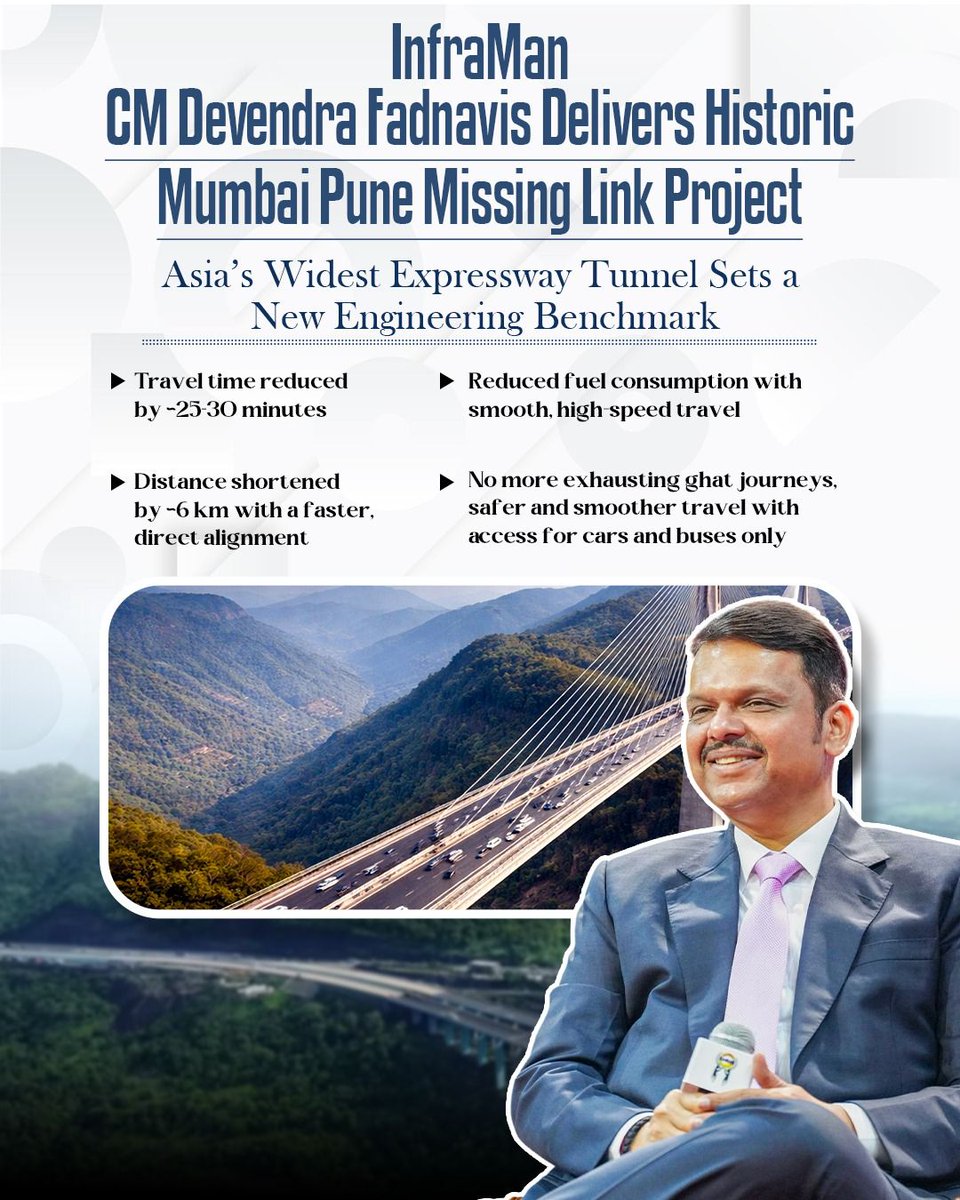 Revolutionizing Mumbai-Pune Travel.
Asia’s widest expressway tunnel slashes time &amp; boosts safety.
🔺Cuts travel by 25-30 mins
🔺Shortens distance ~6 km
🔺Reduces fuel use
🔺Smoother, safer rides-no ghats.

A historic engineering feat led by our Infra Man Deva Bhau ❤️