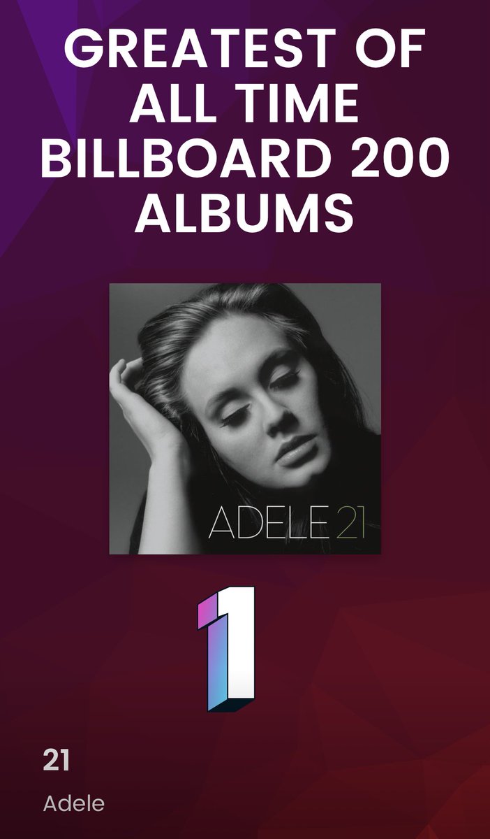 gilda_patetta's tweet photo. Enserio hace falta aclararlo?🤌🤌🤦‍♀️ #adele21 
@Adele Lo hizo y así quedará. https://t.co/S1ApNAPrCZ
