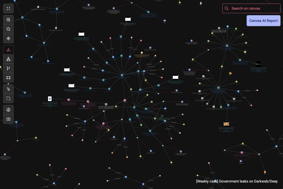 stealthmole_iol's tweet photo. [Weekly case] Government leaks on Darkweb/Deepweb in 4th Week, April 2026

https://t.co/XNc7SdI8X1 https://t.co/gHvY9OgtQk
