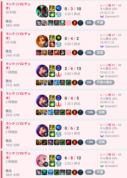 ふれぐらんす tweet media