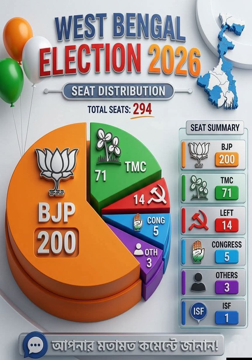 अरुण बाजपेयी राजन tweet media