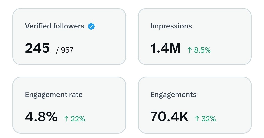 Europeสายเหยี่ยว tweet media