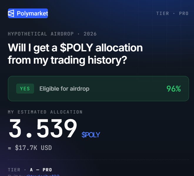 Traderİbo tweet media