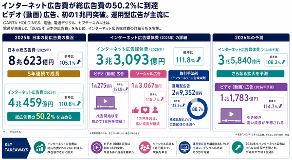 忍之閻魔帳 tweet media