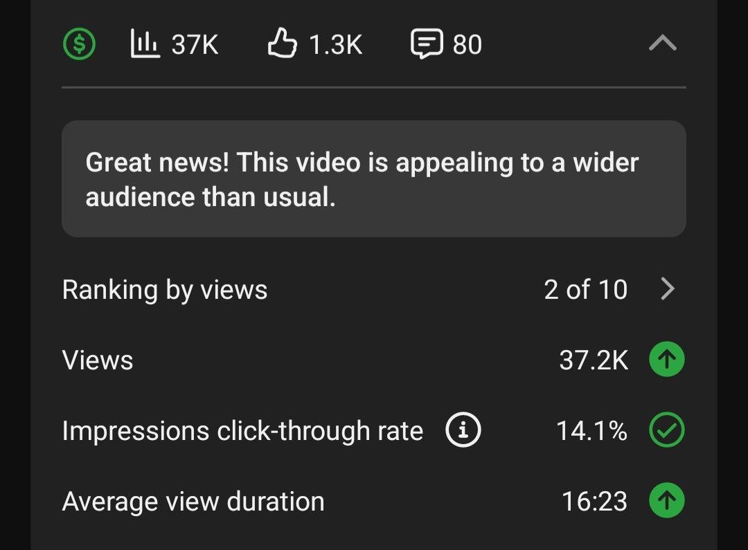 24/7 on YT tweet media