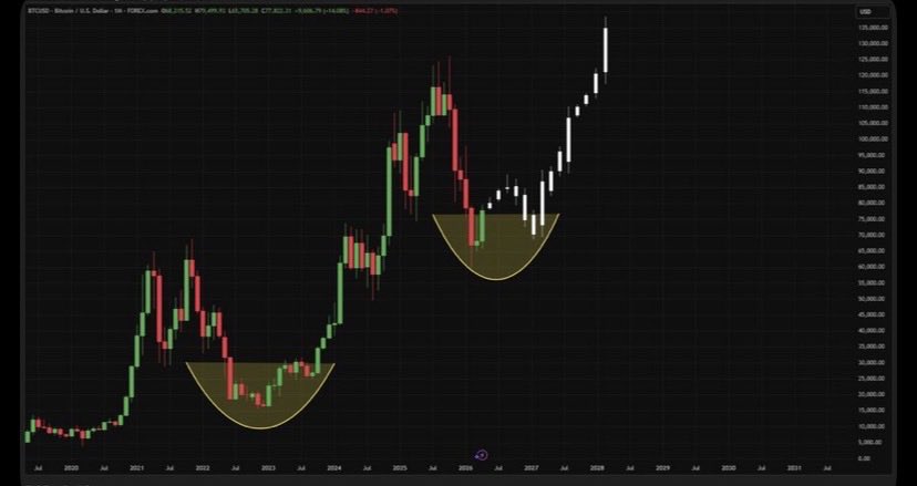 Branson Snider tweet media