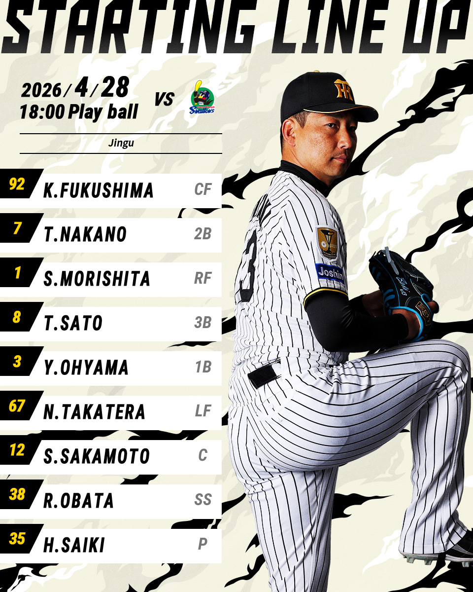 【4月28日 S-T 公式戦】
本日のスタメン発表！
関西弁応援実況は公式モバイルサイトで！
hanshintigers.jp/home/mobile/
#阪神タイガース
#熱覇