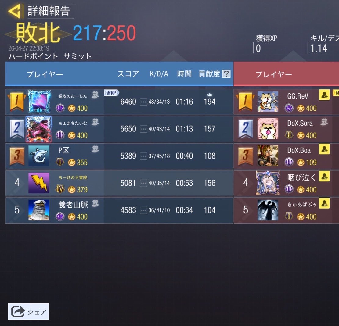 猛攻の集い tweet media