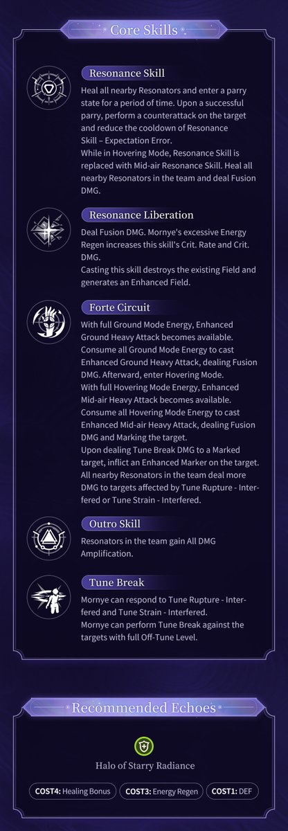 Wuthering Waves tweet media