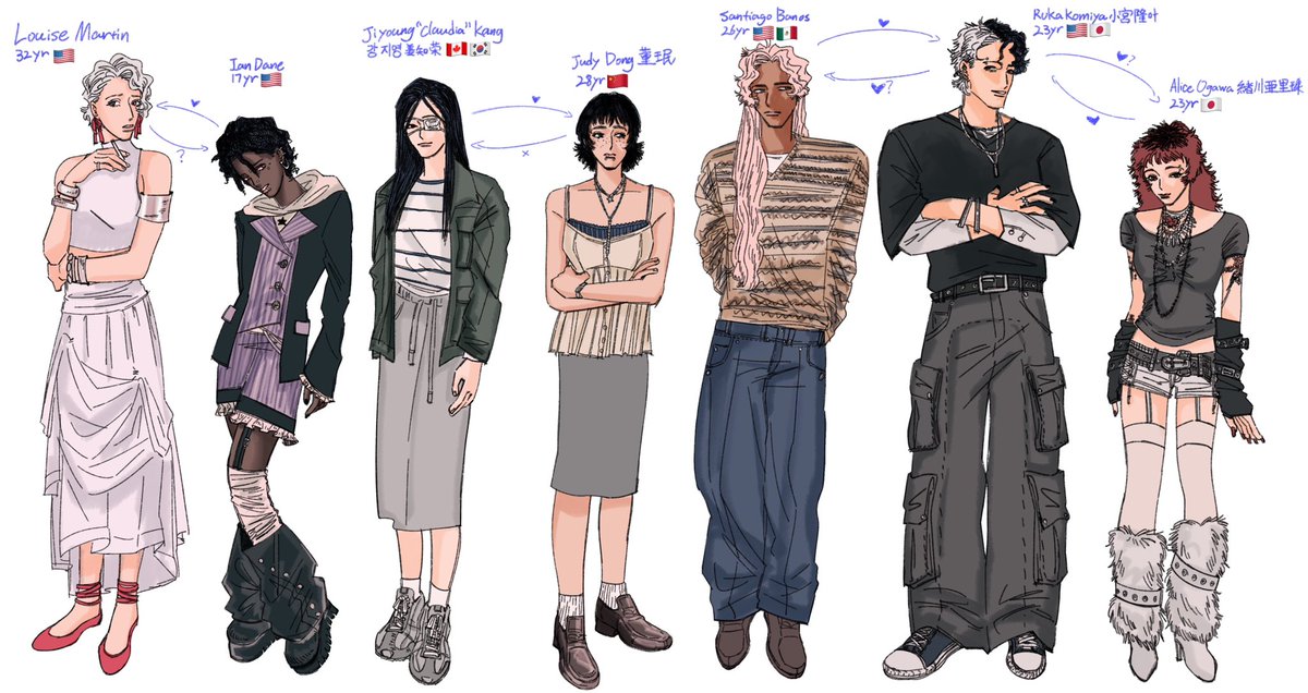 my ocs, they all gonna die
