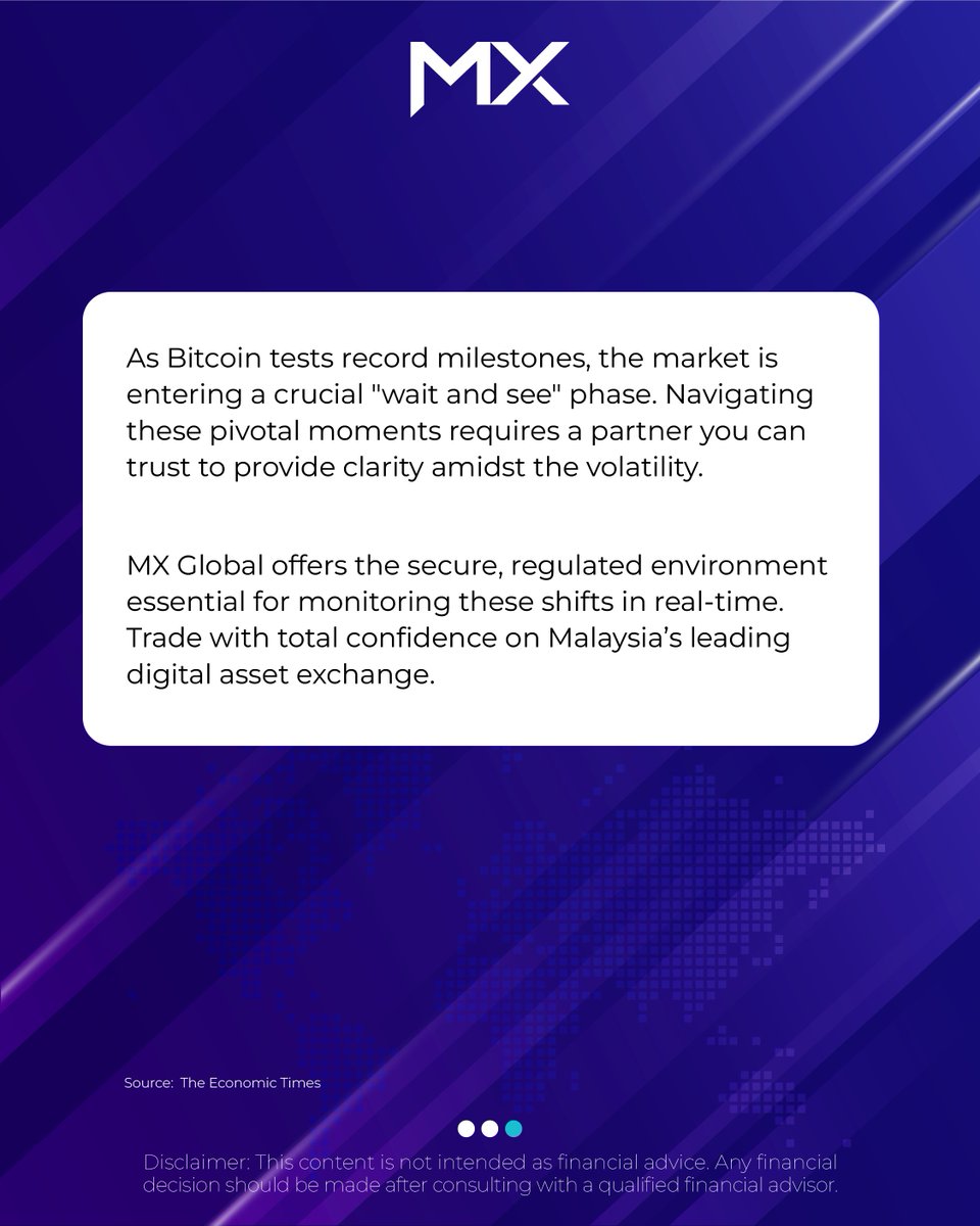 MX Global tweet media