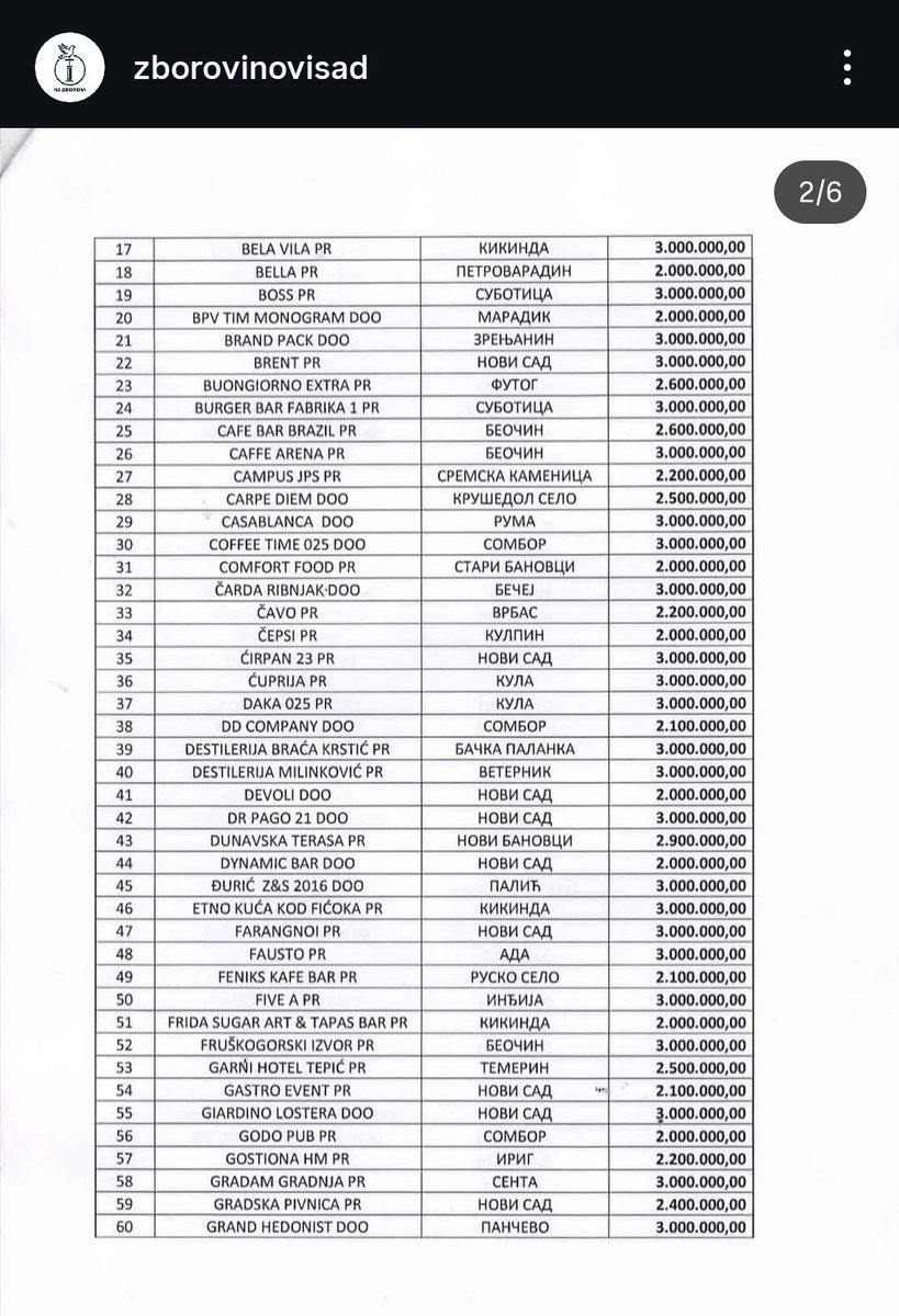 tštss šest.nula🔴⚪️🔴⚪️ tweet media