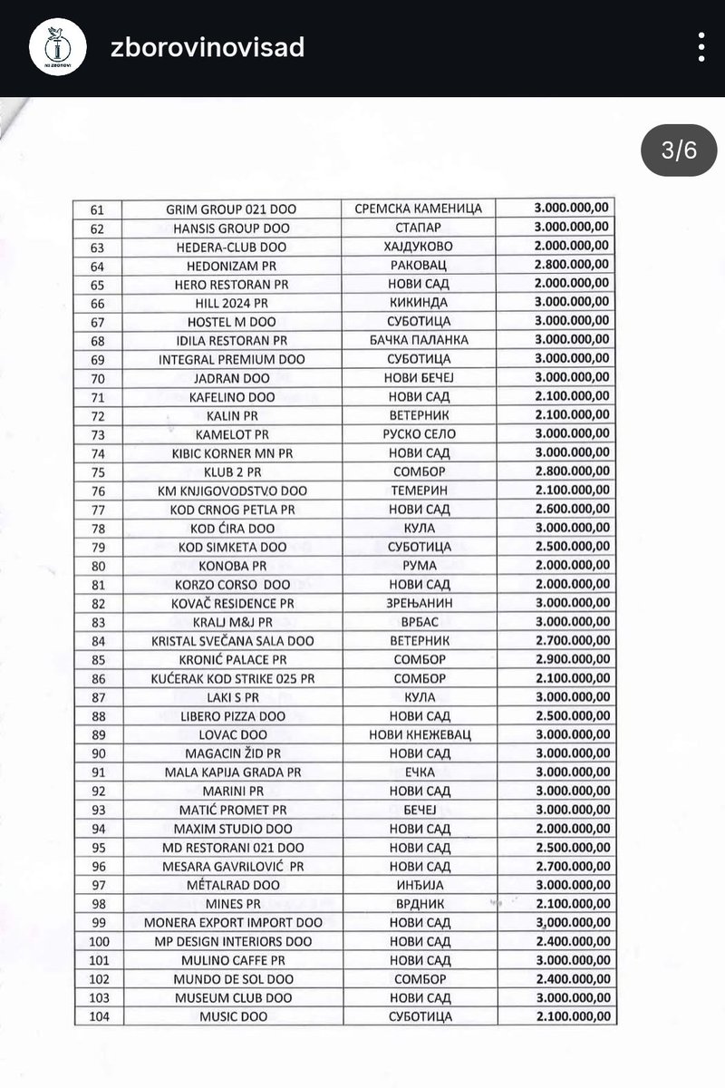 tštss šest.nula🔴⚪️🔴⚪️ tweet media