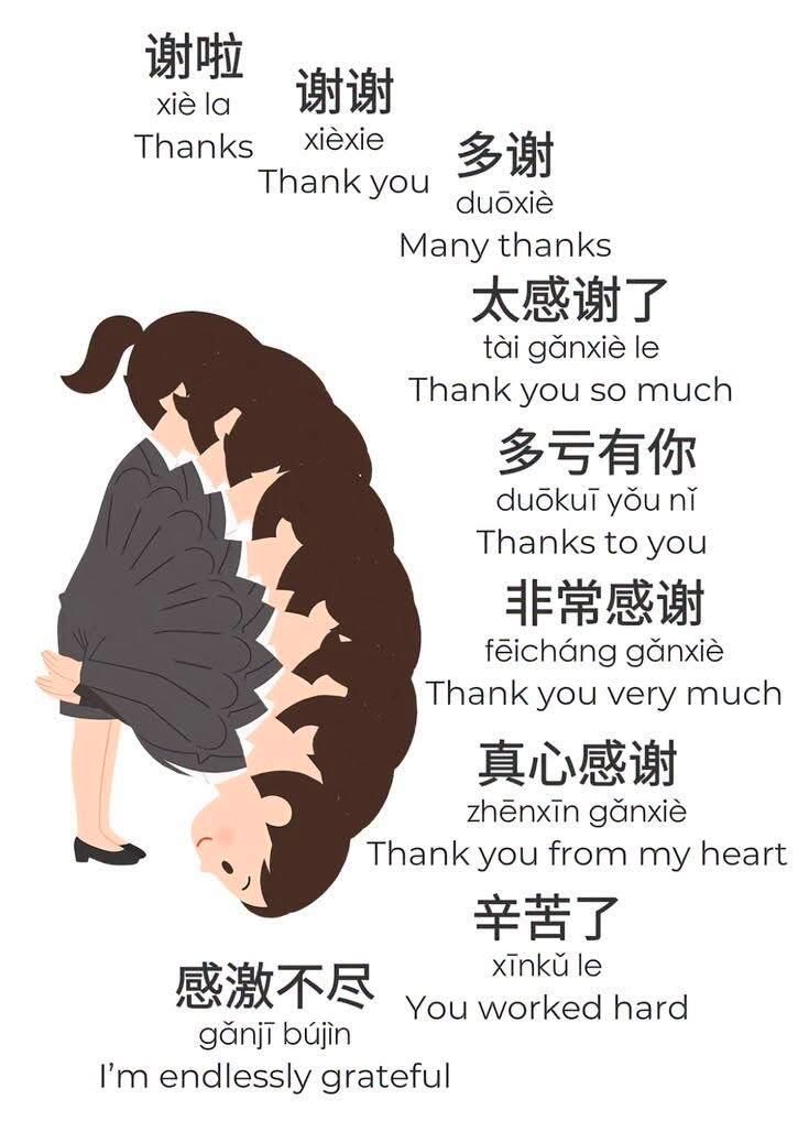 How to say thank you in Mandarin ～^_^