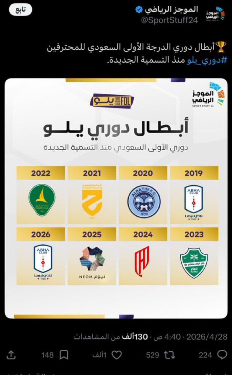 ارثر tweet media