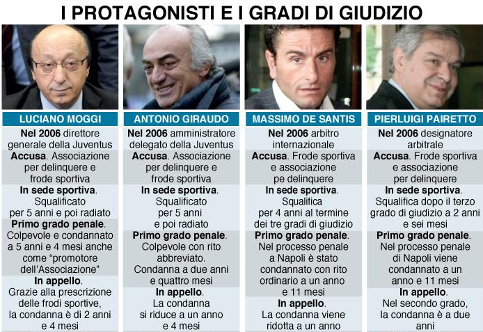Piero Korian tweet media