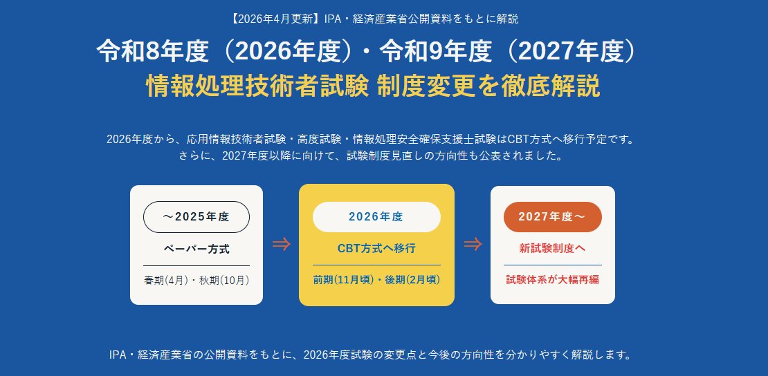徹底解説デ-タベ-ス本試験問題 情報処理技術者試験対策書 ２００８ /アイテック/アイテック情報技術教育研究部（単行本（ソフトカバー）） 2008秋 徹底解説 ソフトウェア開発技術者 本試験問題 (情報処理技術者
