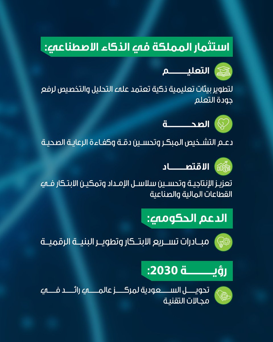 سماسكو أعمال tweet media
