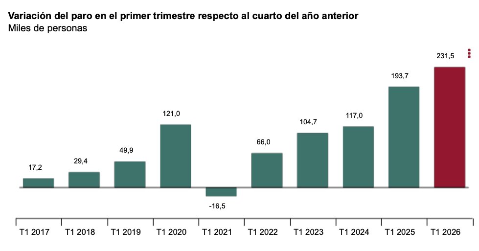 Lorenzo Ramírez tweet media