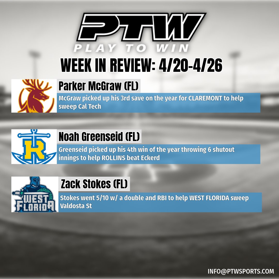 Play to Win (PTW) tweet media