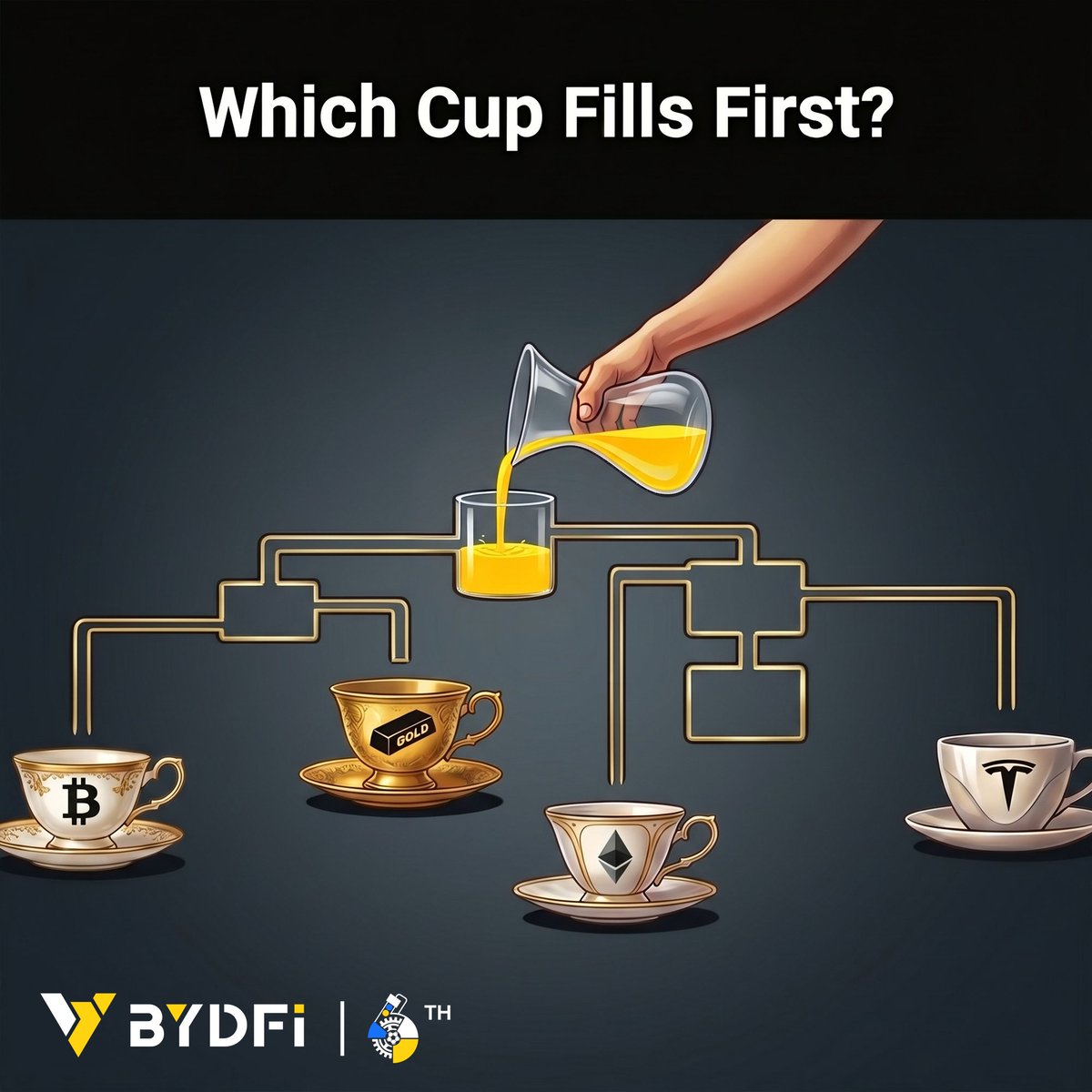 BYDFi tweet media