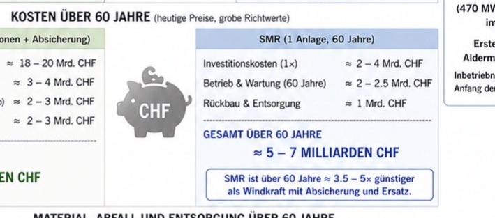 Götz von Berlichingen #FBPE tweet media