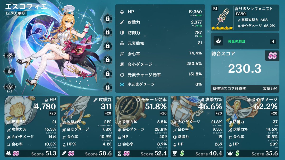 ちゃみー tweet media