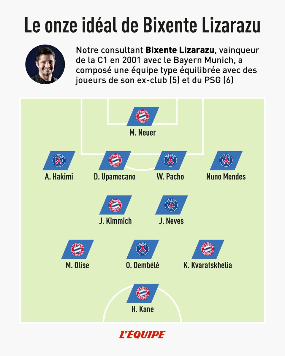 Bayern & Germany tweet media