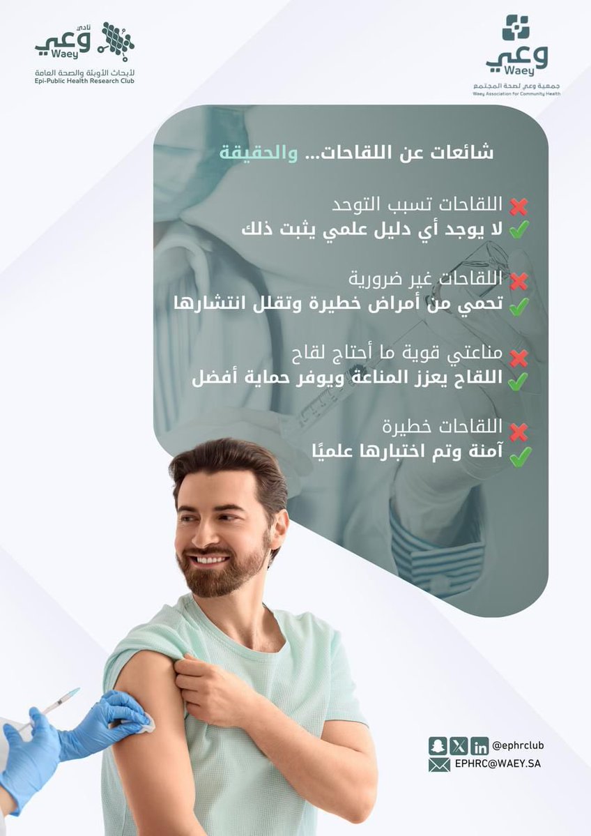 نادي وعي لأبحاث الأوبئة والصحة العامة tweet media