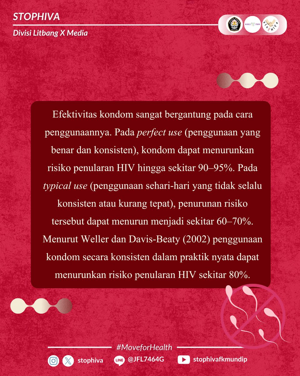 STOPHIVA FKM UNDIP tweet media