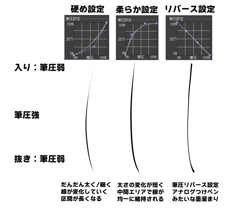 お絵かき講座パルミー tweet media