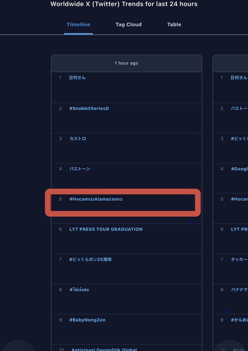 Fener Ajans 🇹🇷 tweet media