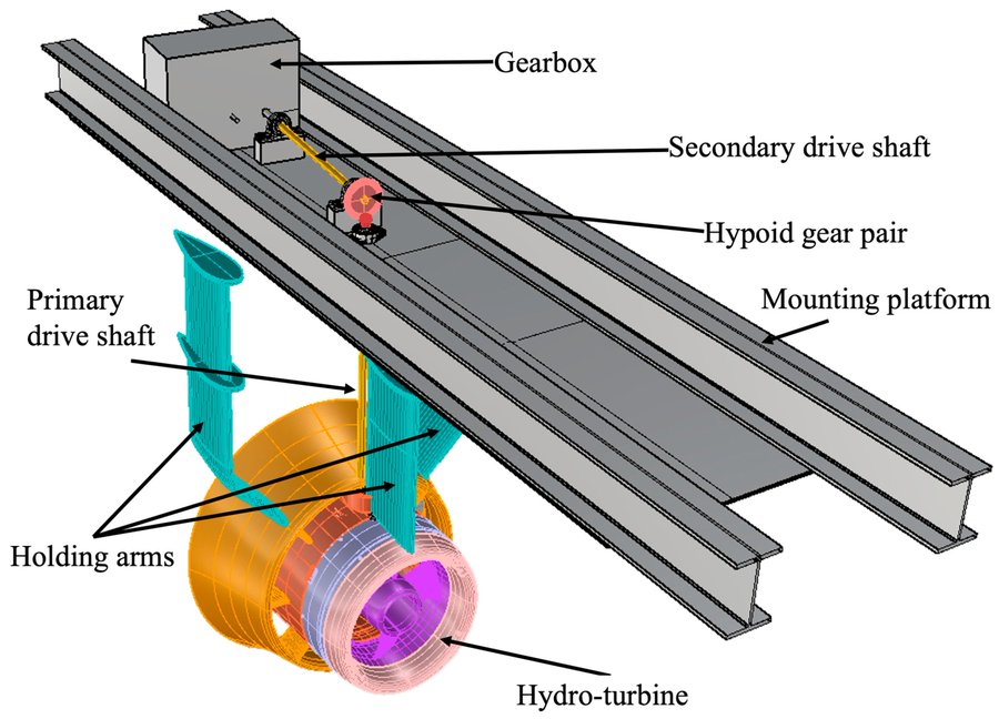 MDPIEngineering's tweet image. 🏆Editor's Choice Article
#Article: "Study on Dynamic Behaviors of Hypoid Gears Under Variable Tidal Current Energy Harvesting Conditions"
👨‍🏫 Author: Dequan Huang, Yan Li, Xingyuan Zheng, Gang Li
👉 More information: mdpi.com/2075-1702/13/3…

#HypoidGears #Transmission