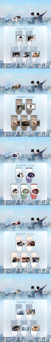 逆愛｜Revenged Love Series tweet media