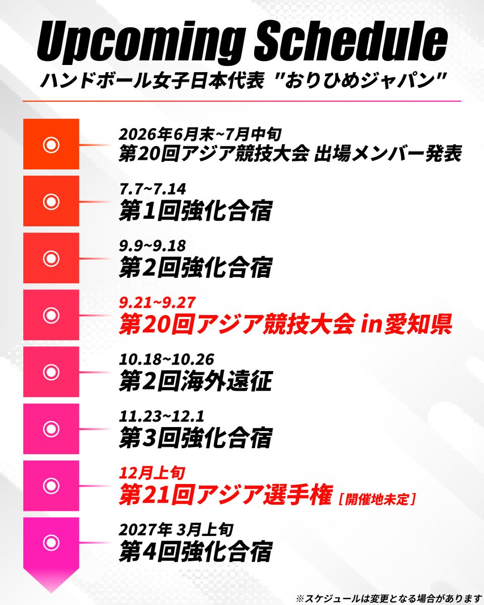 ハンドボール日本代表🇯🇵 tweet media