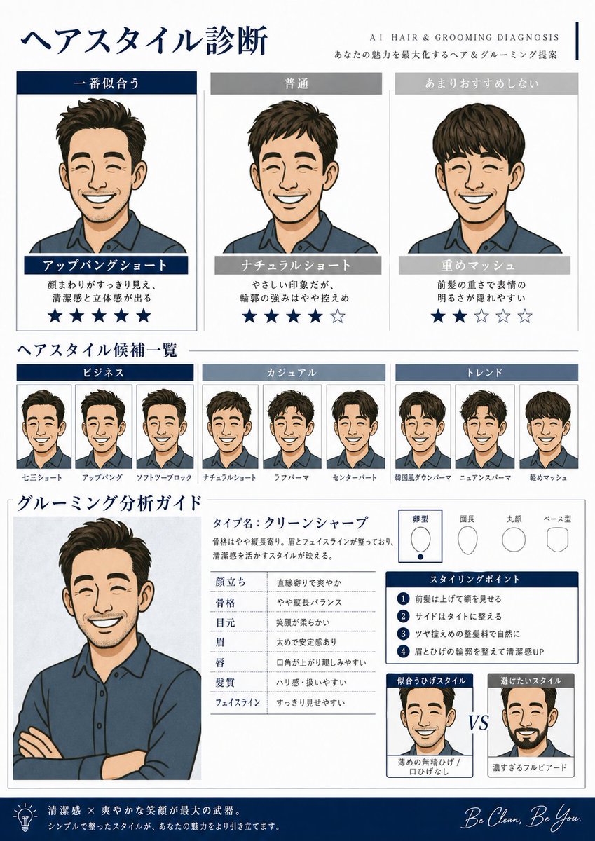 イメチェン出来ます】 妖精アーヤさんのプロンプトをヒントに、 GPT