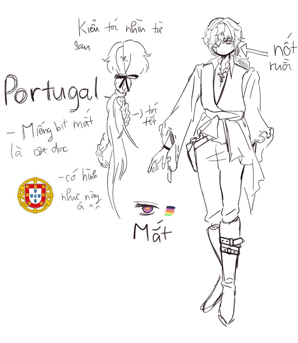 Full des for Spain and Portugal
Im too lazy too translate all these note so😔
Also👀 which country should I draw next, im kind of into design a country into humans form so:P
#countryhumans
#countryhumansSpain
#countryhumansPortugal