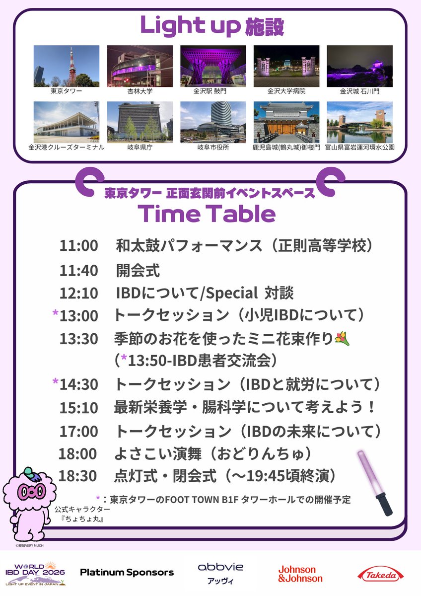 Gコミュニティ（潰瘍性大腸炎・クローン病）＆過敏性腸症候群向け情報発信 tweet media
