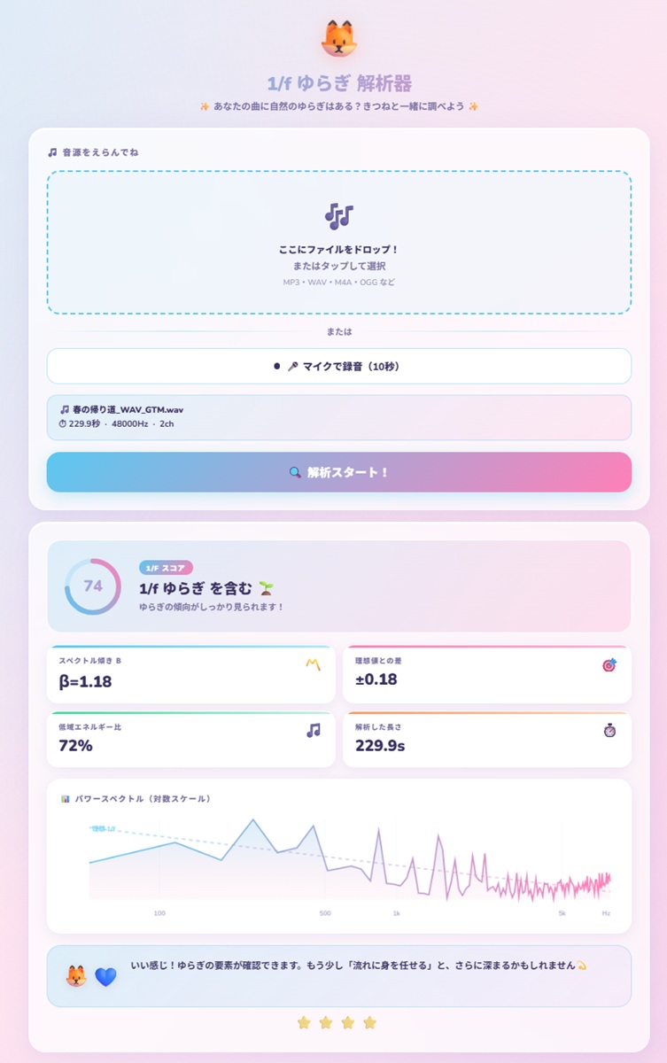 GTM_composition's tweet image. 🦊ありがとこんばん和音🎧

新しい計画を進める合間に
WEBアプリを作ってみた🌙✨

音源を読み込んで
1/fゆらぎが入っているか解析できるツール🎧📊

さっそく
新曲「春の帰り道」を解析したら

ちゃんと1/fゆらぎが含まれている
って結果に🌸🍃

アプリ作りは楽しい💻💫

#音楽制作 #作曲 #DTM